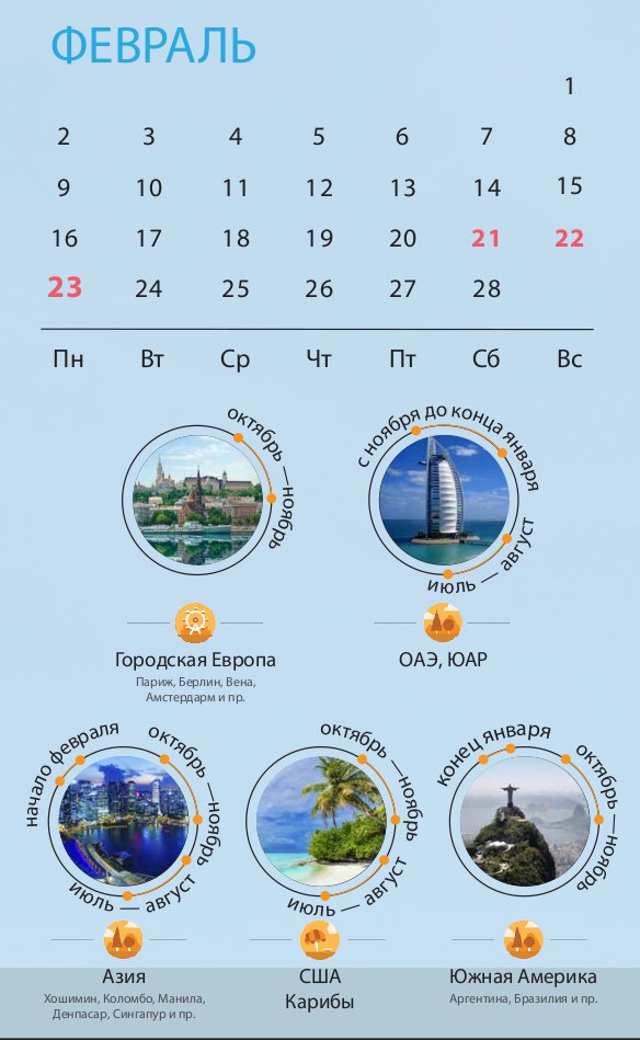 Лунный календарь казахстана на апрель