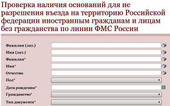 Как можно знать запрет