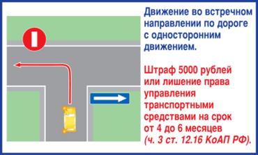 Что такое сплошная линия разметки