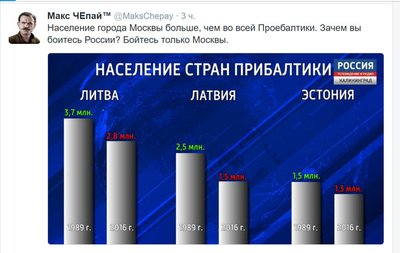 pribaltika.jpg
