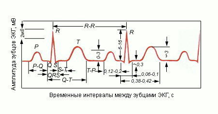 Луна в каком знаке зодиака календарь