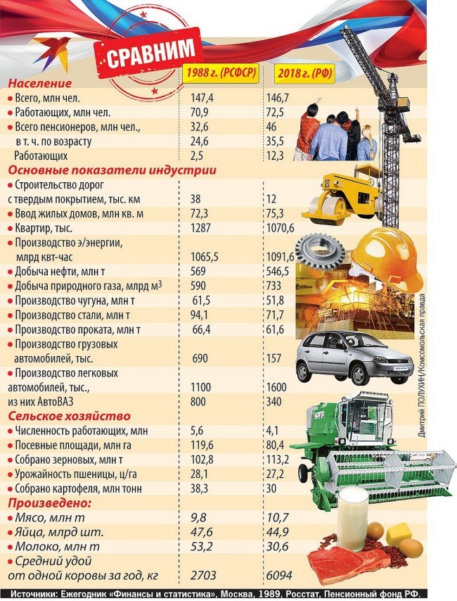 https://ic1.static.km.ru/sites/default/files/illustrations/article/2019/8/22/russia.jpg