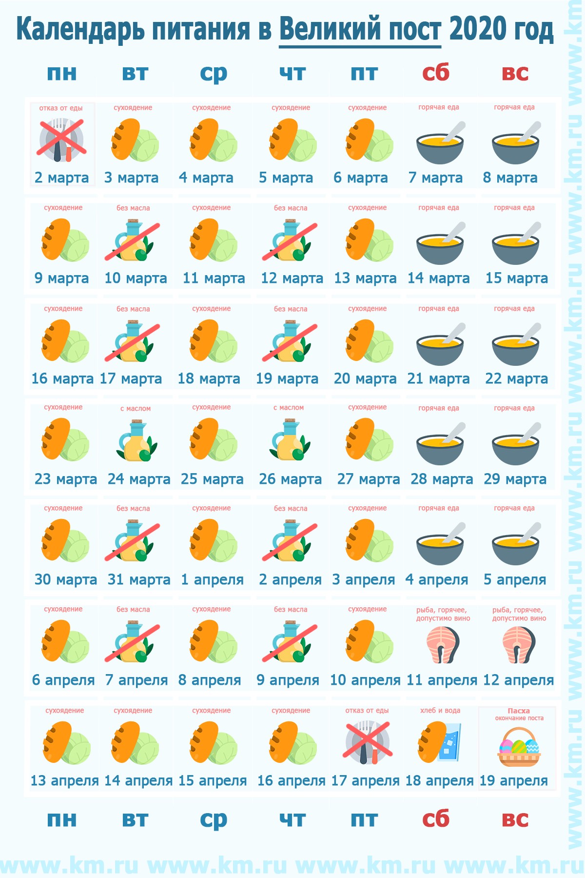 Пост календарь питания по дням. Календарь питания в Великий пост 2021. Великий пост питание по дням для мирян в 2021 году. Календарь питания в Великий пост 2021 по дням для мирян. Календарь еды в Великий пост по дням 2021.
