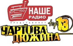 Фото с сайта top13.nashe.ru Фото с сайта top13.nashe.ru