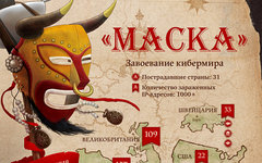 Изображение с сайта kaspersky.ru Изображение с сайта kaspersky.ru