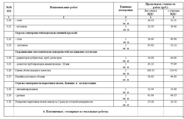 Прейскурант цен жилищник