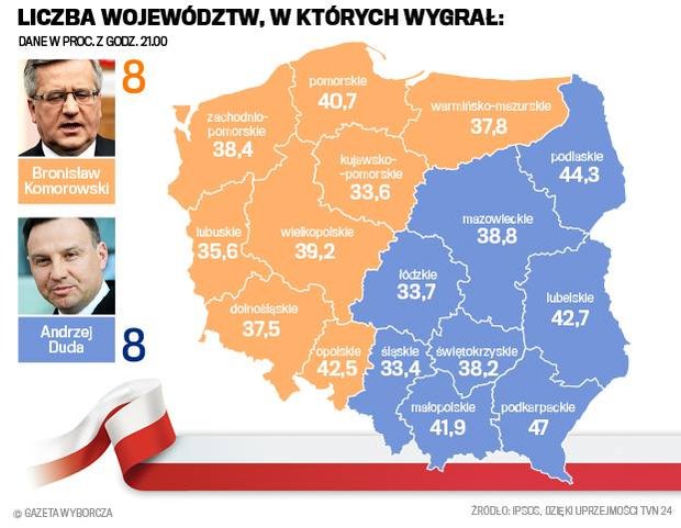 Карта выборов в польше